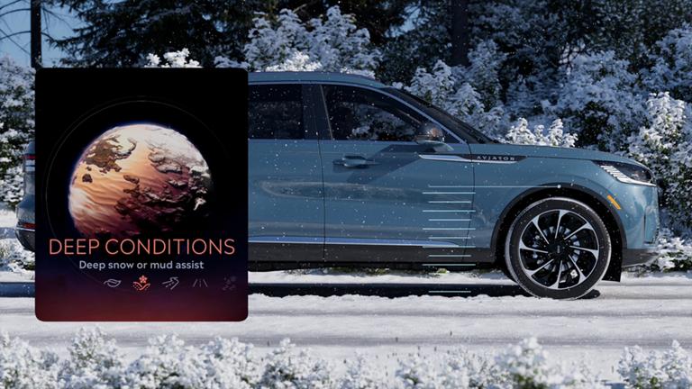 A 2026 Lincoln Aviator® SUV is shown with simulated suspension heights for different drive modes